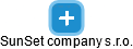 SunSet company s.r.o. - náhled vizuálního zobrazení vztahů obchodního rejstříku