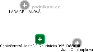 Společenství vlastníků Roudnická 395, Děčín III - náhled vizuálního zobrazení vztahů obchodního rejstříku