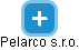 Pelarco s.r.o. - náhled vizuálního zobrazení vztahů obchodního rejstříku