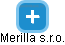 Merilla s.r.o. - náhled vizuálního zobrazení vztahů obchodního rejstříku