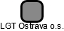 LGT Ostrava o.s. - náhled vizuálního zobrazení vztahů obchodního rejstříku