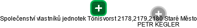 Společenství vlastníků jednotek Tönisvorst 2178,2179,2180 Staré Město - náhled vizuálního zobrazení vztahů obchodního rejstříku