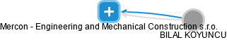 Mercon - Engineering and Mechanical Construction s.r.o. - náhled vizuálního zobrazení vztahů obchodního rejstříku