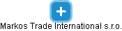 Markos Trade International s.r.o. - náhled vizuálního zobrazení vztahů obchodního rejstříku