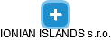 IONIAN ISLANDS s.r.o. - náhled vizuálního zobrazení vztahů obchodního rejstříku