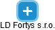 LD Fortys s.r.o. - náhled vizuálního zobrazení vztahů obchodního rejstříku
