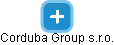 Corduba Group s.r.o. - náhled vizuálního zobrazení vztahů obchodního rejstříku