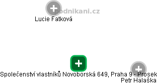 Společenství vlastníků Novoborská 649, Praha 9 - Prosek - náhled vizuálního zobrazení vztahů obchodního rejstříku