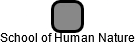 School of Human Nature - náhled vizuálního zobrazení vztahů obchodního rejstříku