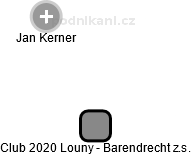 Club 2020 Louny - Barendrecht z.s. - náhled vizuálního zobrazení vztahů obchodního rejstříku
