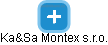 Ka&Sa Montex s.r.o. - náhled vizuálního zobrazení vztahů obchodního rejstříku