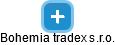 Bohemia tradex s.r.o. - náhled vizuálního zobrazení vztahů obchodního rejstříku