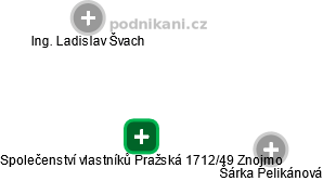 Společenství vlastníků Pražská 1712/49 Znojmo - náhled vizuálního zobrazení vztahů obchodního rejstříku