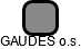 GAUDES o.s. - náhled vizuálního zobrazení vztahů obchodního rejstříku