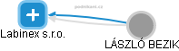 Labinex s.r.o. - náhled vizuálního zobrazení vztahů obchodního rejstříku