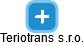 Teriotrans s.r.o. - náhled vizuálního zobrazení vztahů obchodního rejstříku