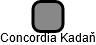 Concordia Kadaň - náhled vizuálního zobrazení vztahů obchodního rejstříku