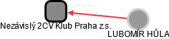 Nezávislý 2CV Klub Praha z.s. - náhled vizuálního zobrazení vztahů obchodního rejstříku