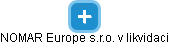NOMAR Europe s.r.o. v likvidaci - náhled vizuálního zobrazení vztahů obchodního rejstříku