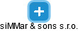 siMMar & sons s.r.o. - náhled vizuálního zobrazení vztahů obchodního rejstříku
