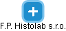 F.P. Histolab s.r.o. - náhled vizuálního zobrazení vztahů obchodního rejstříku