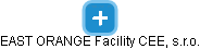 EAST ORANGE Facility CEE, s.r.o. - náhled vizuálního zobrazení vztahů obchodního rejstříku