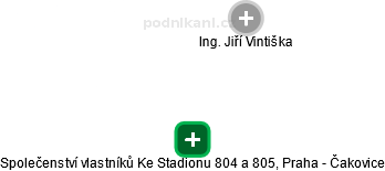 Společenství vlastníků Ke Stadionu 804 a 805, Praha - Čakovice - náhled vizuálního zobrazení vztahů obchodního rejstříku
