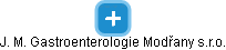 J. M. Gastroenterologie Modřany s.r.o. - náhled vizuálního zobrazení vztahů obchodního rejstříku