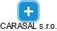 CARASAL s.r.o. - náhled vizuálního zobrazení vztahů obchodního rejstříku