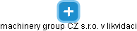 machinery group CZ s.r.o. v likvidaci - náhled vizuálního zobrazení vztahů obchodního rejstříku