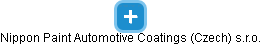 Nippon Paint Automotive Coatings (Czech) s.r.o. - náhled vizuálního zobrazení vztahů obchodního rejstříku