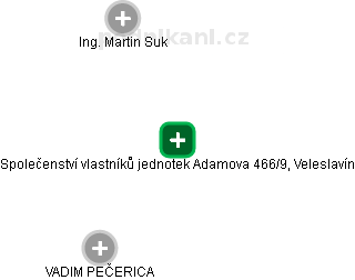 Společenství vlastníků jednotek Adamova 466/9, Veleslavín - náhled vizuálního zobrazení vztahů obchodního rejstříku
