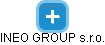 INEO GROUP s.r.o. - náhled vizuálního zobrazení vztahů obchodního rejstříku