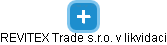 REVITEX Trade s.r.o. v likvidaci - náhled vizuálního zobrazení vztahů obchodního rejstříku