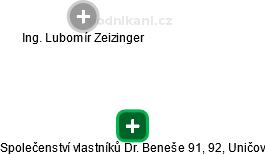 Společenství vlastníků Dr. Beneše 91, 92, Uničov - náhled vizuálního zobrazení vztahů obchodního rejstříku