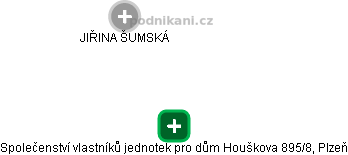 Společenství vlastníků jednotek pro dům Houškova 895/8, Plzeň - náhled vizuálního zobrazení vztahů obchodního rejstříku
