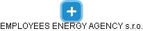 EMPLOYEES ENERGY AGENCY s.r.o. - náhled vizuálního zobrazení vztahů obchodního rejstříku