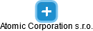 Atomic Corporation s.r.o. - náhled vizuálního zobrazení vztahů obchodního rejstříku