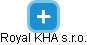 Royal KHA s.r.o. - náhled vizuálního zobrazení vztahů obchodního rejstříku