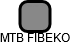 MTB FIBEKO - náhled vizuálního zobrazení vztahů obchodního rejstříku