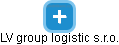 LV group logistic s.r.o. - náhled vizuálního zobrazení vztahů obchodního rejstříku