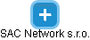 SAC Network s.r.o. - náhled vizuálního zobrazení vztahů obchodního rejstříku