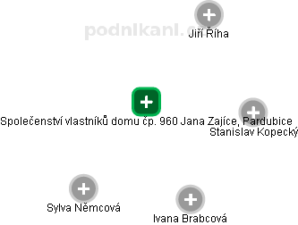 Společenství vlastníků domu čp. 960 Jana Zajíce, Pardubice - náhled vizuálního zobrazení vztahů obchodního rejstříku