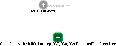 Společenství vlastníků domu čp. 967, 968, 969 Erno Košťála, Pardubice - náhled vizuálního zobrazení vztahů obchodního rejstříku