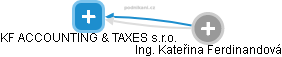 KF ACCOUNTING & TAXES s.r.o. - náhled vizuálního zobrazení vztahů obchodního rejstříku