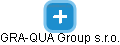 GRA-QUA Group s.r.o. - náhled vizuálního zobrazení vztahů obchodního rejstříku