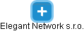 Elegant Network s.r.o. - náhled vizuálního zobrazení vztahů obchodního rejstříku
