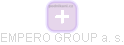 EMPERO GROUP a. s. - náhled vizuálního zobrazení vztahů obchodního rejstříku