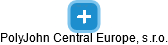 PolyJohn Central Europe, s.r.o. - náhled vizuálního zobrazení vztahů obchodního rejstříku