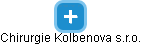 Chirurgie Kolbenova s.r.o. - náhled vizuálního zobrazení vztahů obchodního rejstříku